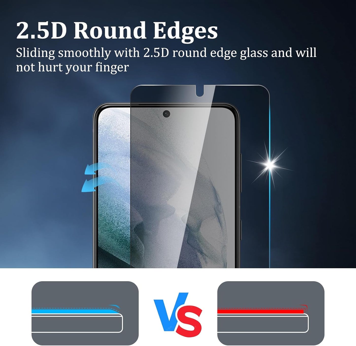 [4 Pack] 2 Pack Privacy Screen Protector for Samsung Galaxy S21 5G with 2 Pack Camera Lens Protector, 9H Hardness Anti Spy Tempered Glass Screen Protector