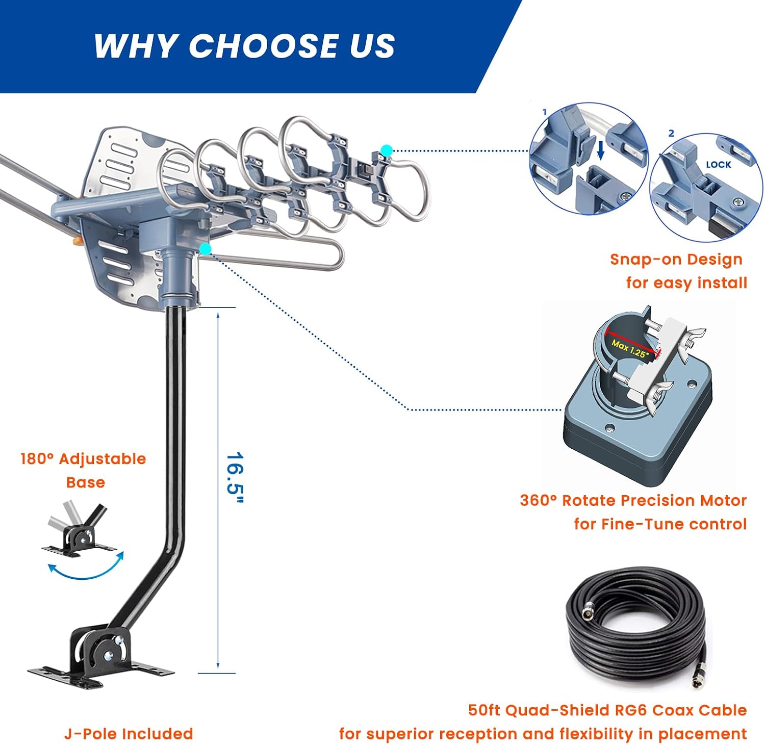 2026 Long Range Outdoor TV Antenna for Smart TV - 4K 1080P ATSC 3.0 Ready