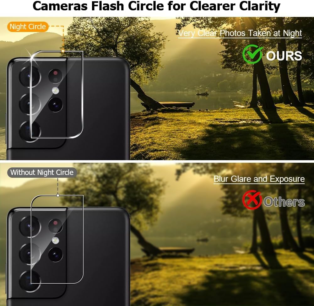 [2+2 Pack] Galaxy S21 Ultra Privacy Screen Protector with Camera Lens Protector, 9H Tempered Glass, Fingerprint Support, 3D Curved, HD Clear Anti-Spy Film for Galaxy S21 Ultra 5G (6.8 Inch)
