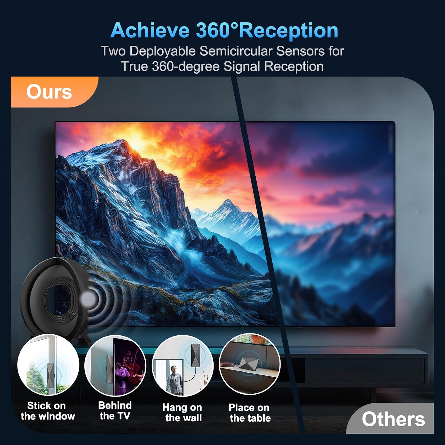 TV Antenna Indoor for Smart TV 2026 Digital TV Antenna for Local Channels