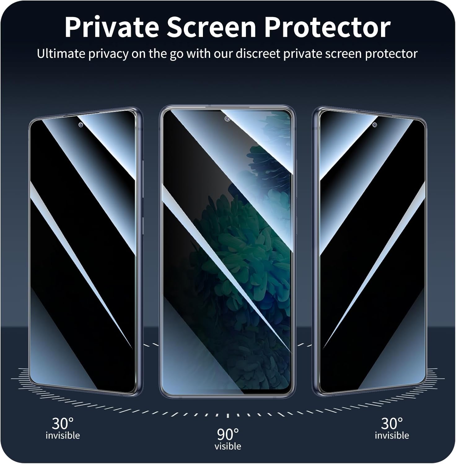 Privacy Screen Protector for Samsung Galaxy S20 FE, Double Shatterproof Anti-Spy Tempered Glass Film, [Impact- Private Protection][Anti-Scratch][9H Hardness]- 3 Pack