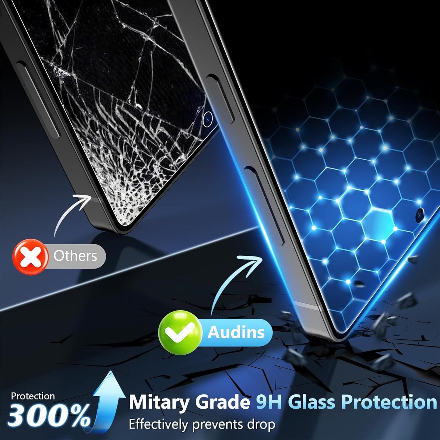 [2 Pack] Moto Edge 2025 Privacy Screen Protector, 9H Tempered Glass, Bubble Free, HD Clear, Anti-Scratch, Anti-Spy Film for Motorola Edge 2025 5G Glass Screen Protector