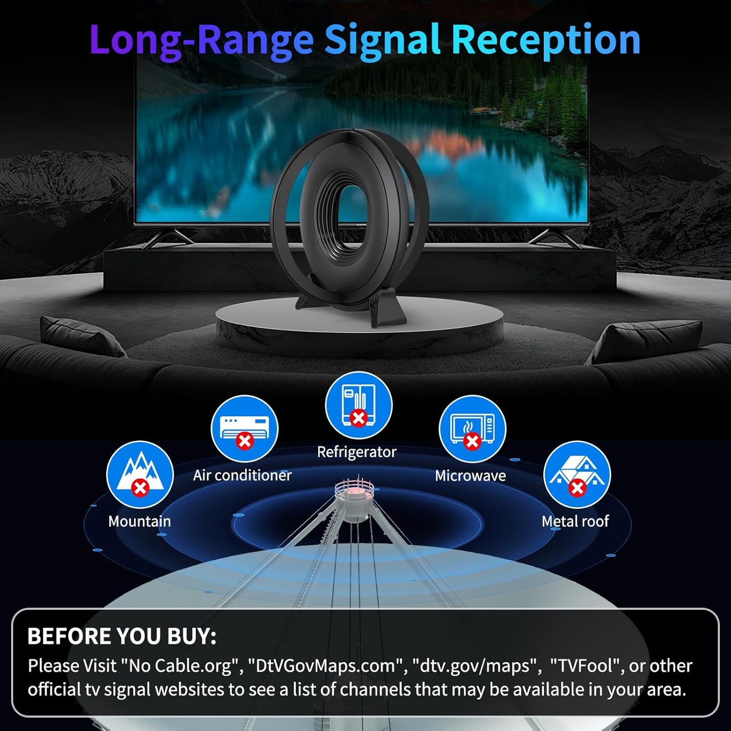 TV Antenna Indoor for Smart TV 2026 Digital TV Antenna for Local Channels
