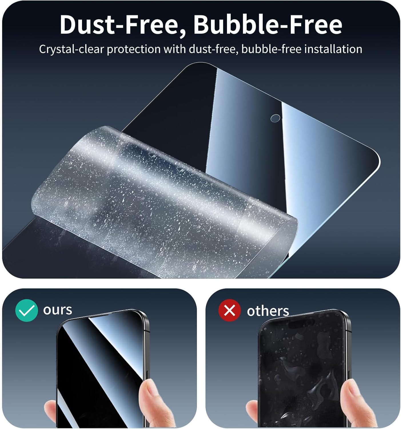 Privacy Screen Protector and Camera Lens Protector for Samsung Galaxy S21 FE, Double Shatterproof Anti-Spy Tempered Glass Film, Private Protection, [Anti-Scratch][9H Hardness], 3-Pack Each