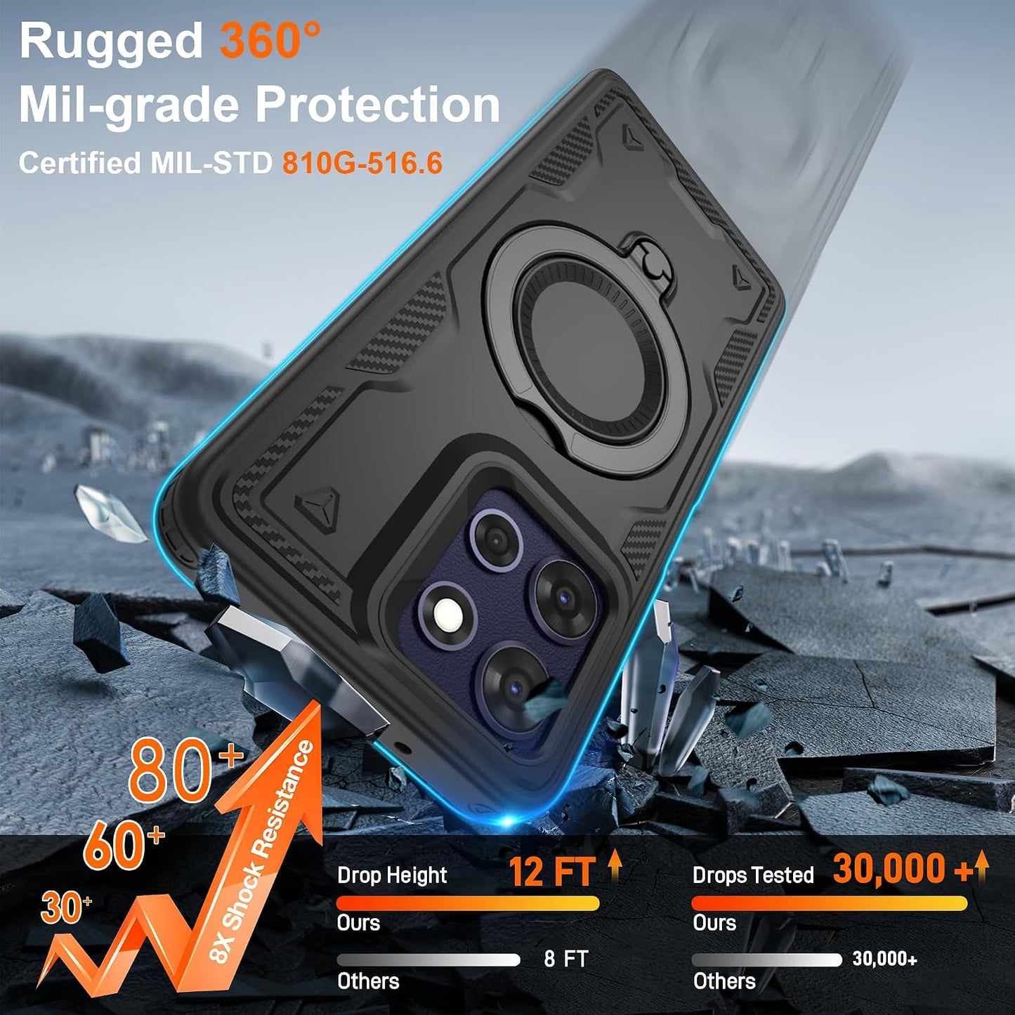 Gritup for Moto G Power 5G 2026/2025 Magnetic Case Compatible with MagSafe & HD Screen Protector×2 Metal Rotated Kickstand Military Grade Shockproof Protective Moto G Power 5G 2026/2025 Black