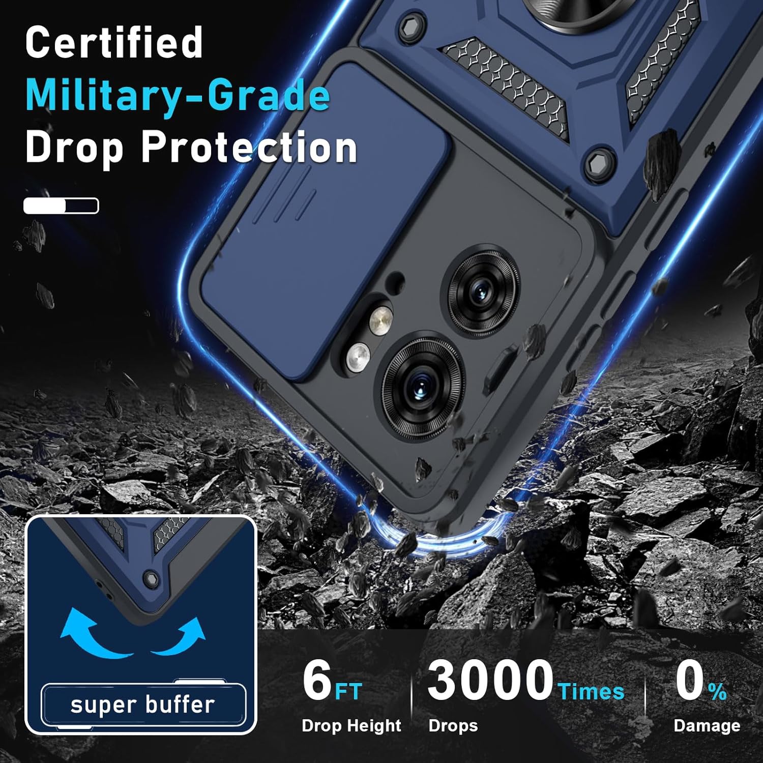 Janmitta Compatible with Moto Edge 2023 Case Built in Slide Camera Lens Cover+Finger Ring Holder Kickstand,Heavy Duty Shockproof Full Body Phone Cover,Blue