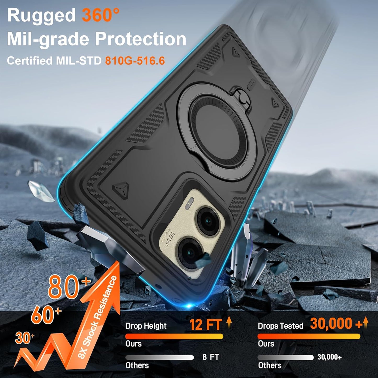 for Motorola Moto G Stylus 5G 2024 Magnetic Case,Compatible with MagSafe & [HD Screen Protector×2],Metal Rotated Kickstand,Military Grade Drop Proof Anti-Fingerprint Protective,Black
