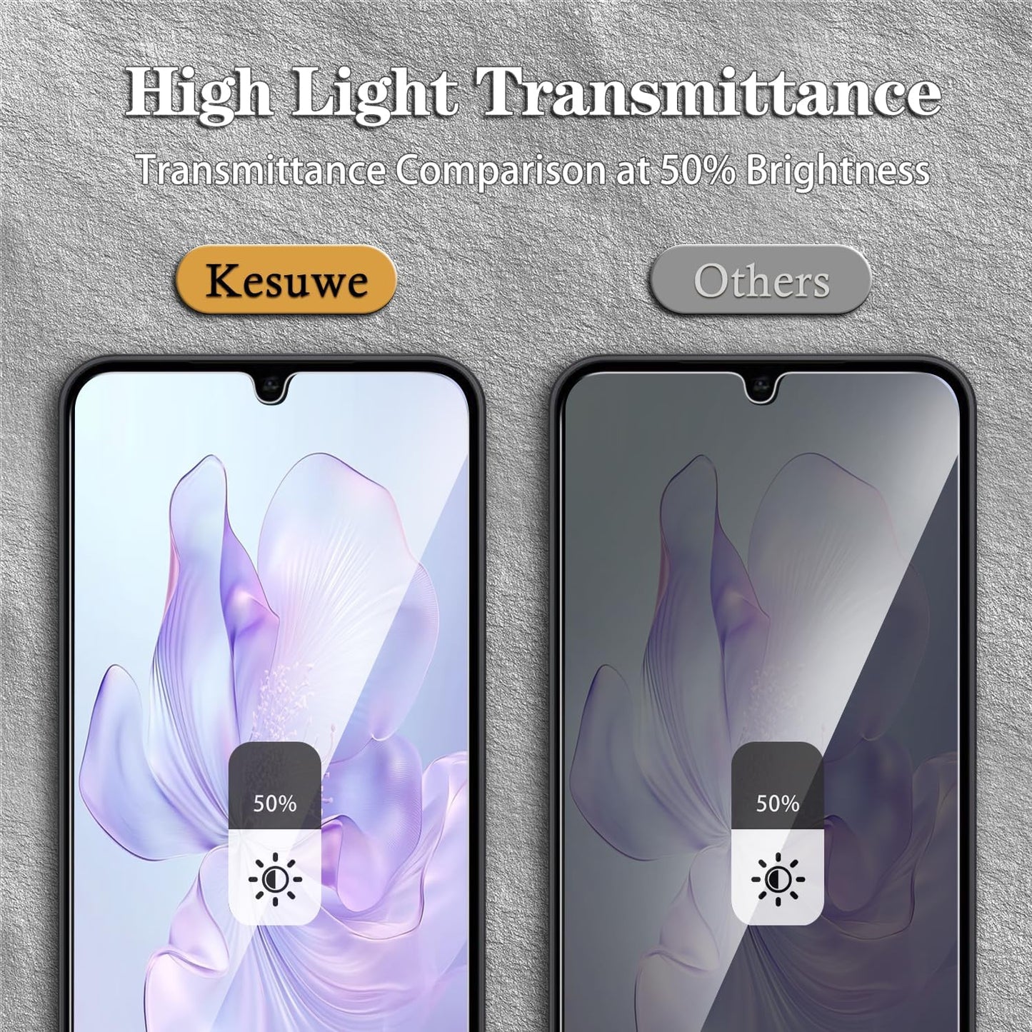 3 Pack Privacy Screen Protector for Samsung Galaxy A17/A16 5G Anti Spy Private Tempered Glass Film, 9H Hardness, Anti Scratch, Case Friendly, Easy Installation