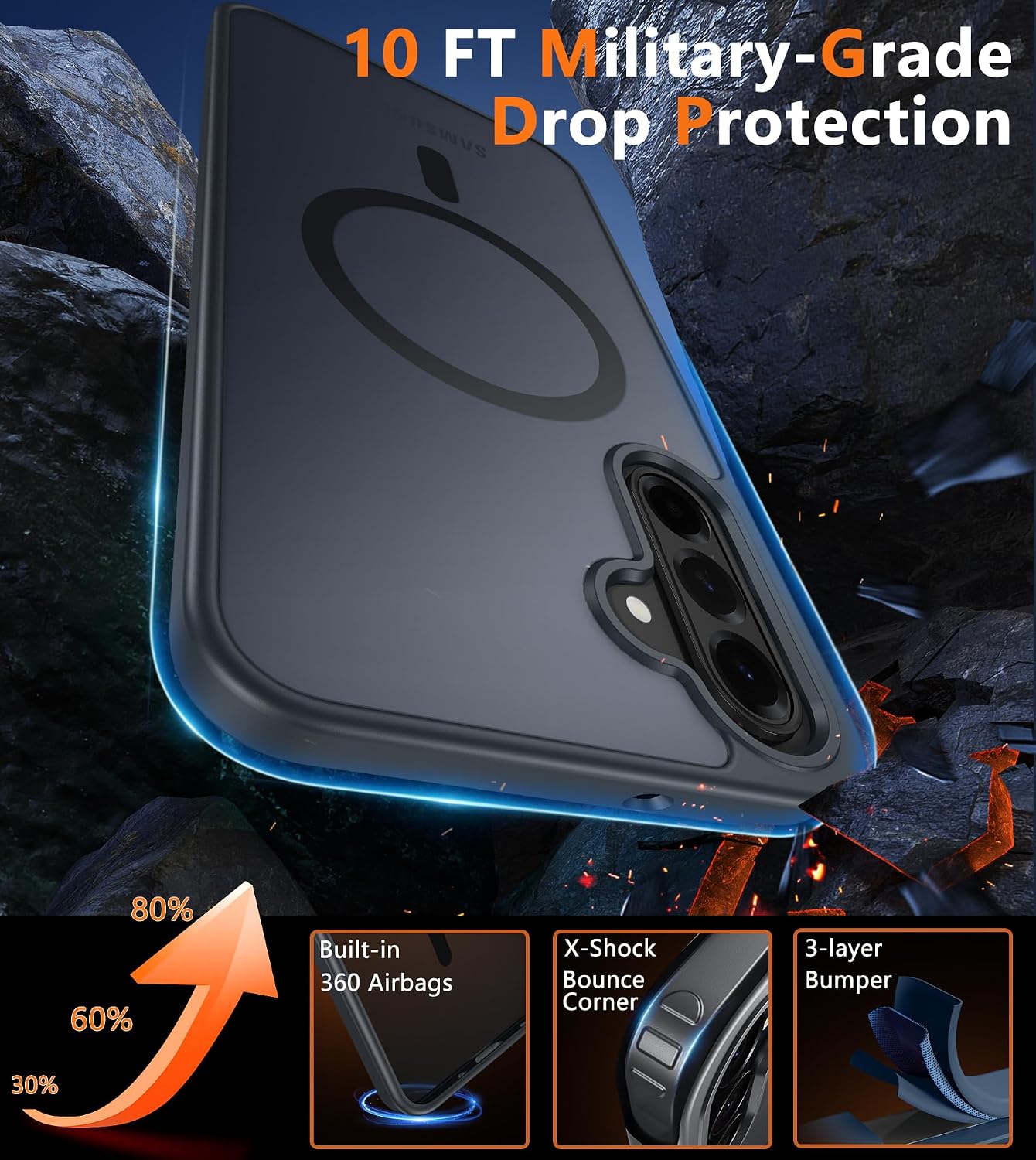 FNTCASE for Galaxy A26 5G Phone Case, Fit for Magsafe, Screen Protector