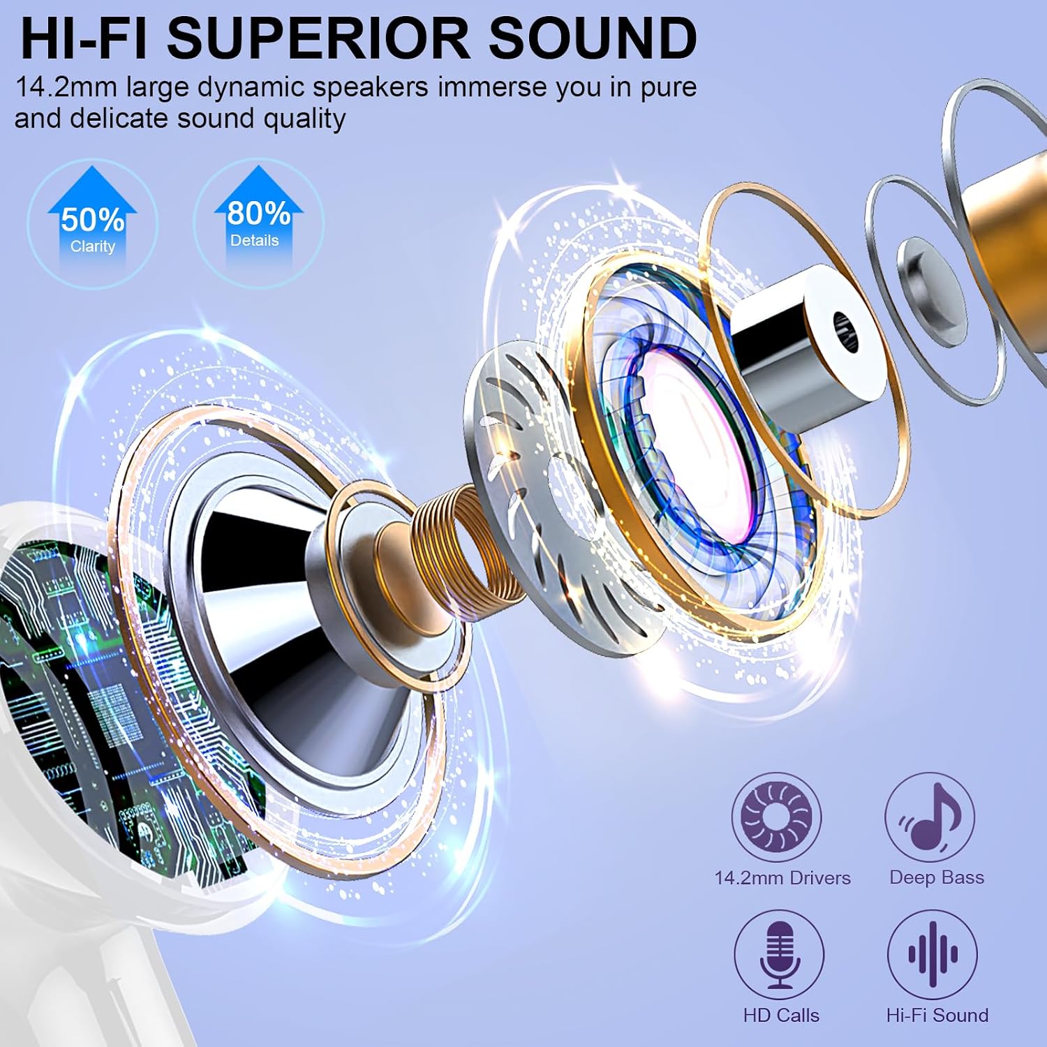 Wireless Earbuds, 48Hrs 2026 Bluetooth Headphones, Hi-Fi Stereo Deep Bass Ear Buds, ENC Noise Cancelling Mic, Clear Calls, IP-X7 Waterproof, USB Sport Earphone in Ear for Phones Laptop Pad, Rose Gold
