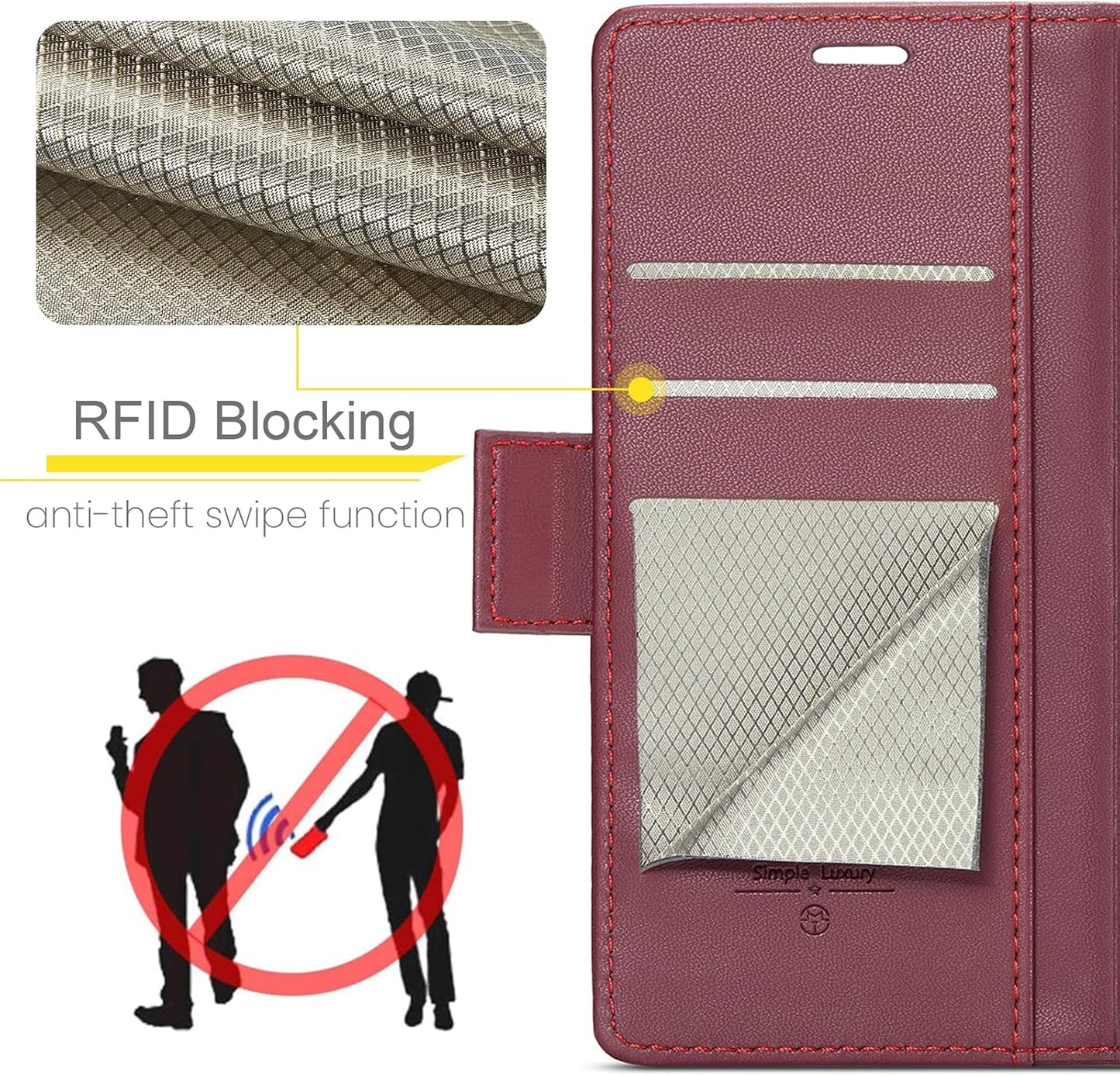 Wallet Case Designed for Samsung Galaxy A17 Leather [Card Holder][RFID Blocking][Premium PU Leather] Flip Phone Cover for Samsung A17 5G (Red)