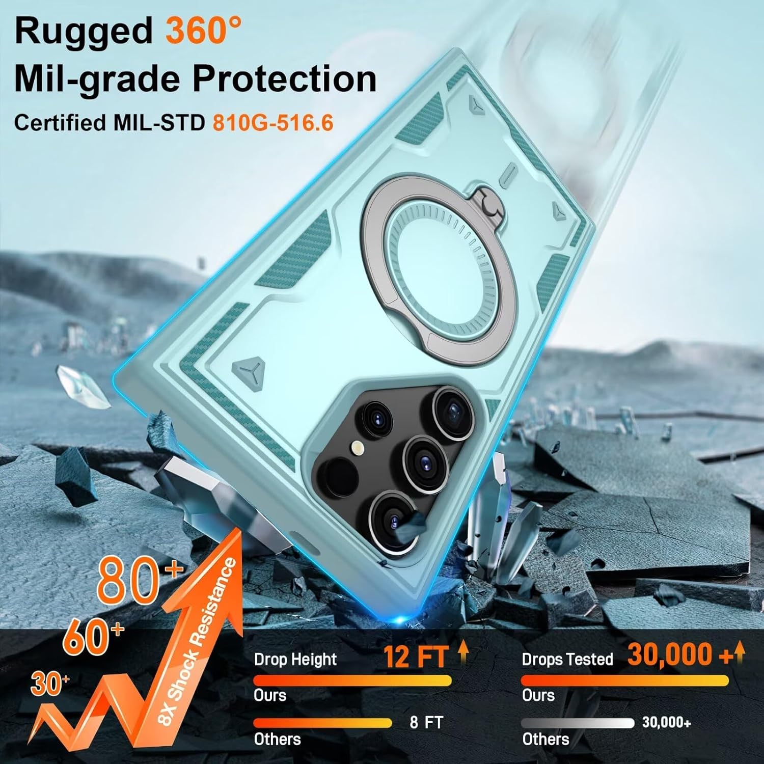 for Samsung Galaxy-S23-Ultra-Case with Magsafe & [HD Screen Protector×2][Anti-Fingerprint], 360° Metal Rotated Kickstand,Military Grade Shockproof Protective for Galaxy S23 Ultra Case,Light Blue