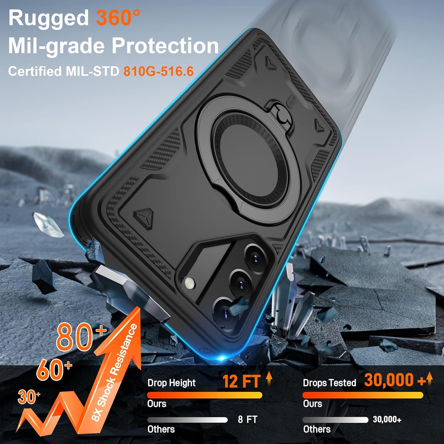 Gritup for Samsung Galaxy-S22 Case:Compatible with MagSafe & [HD Screen Protector×2],Metal Rotated Kickstand,Military Grade Drop Proof Anti-Fingerprint Protective Case for Samsung S22,Black