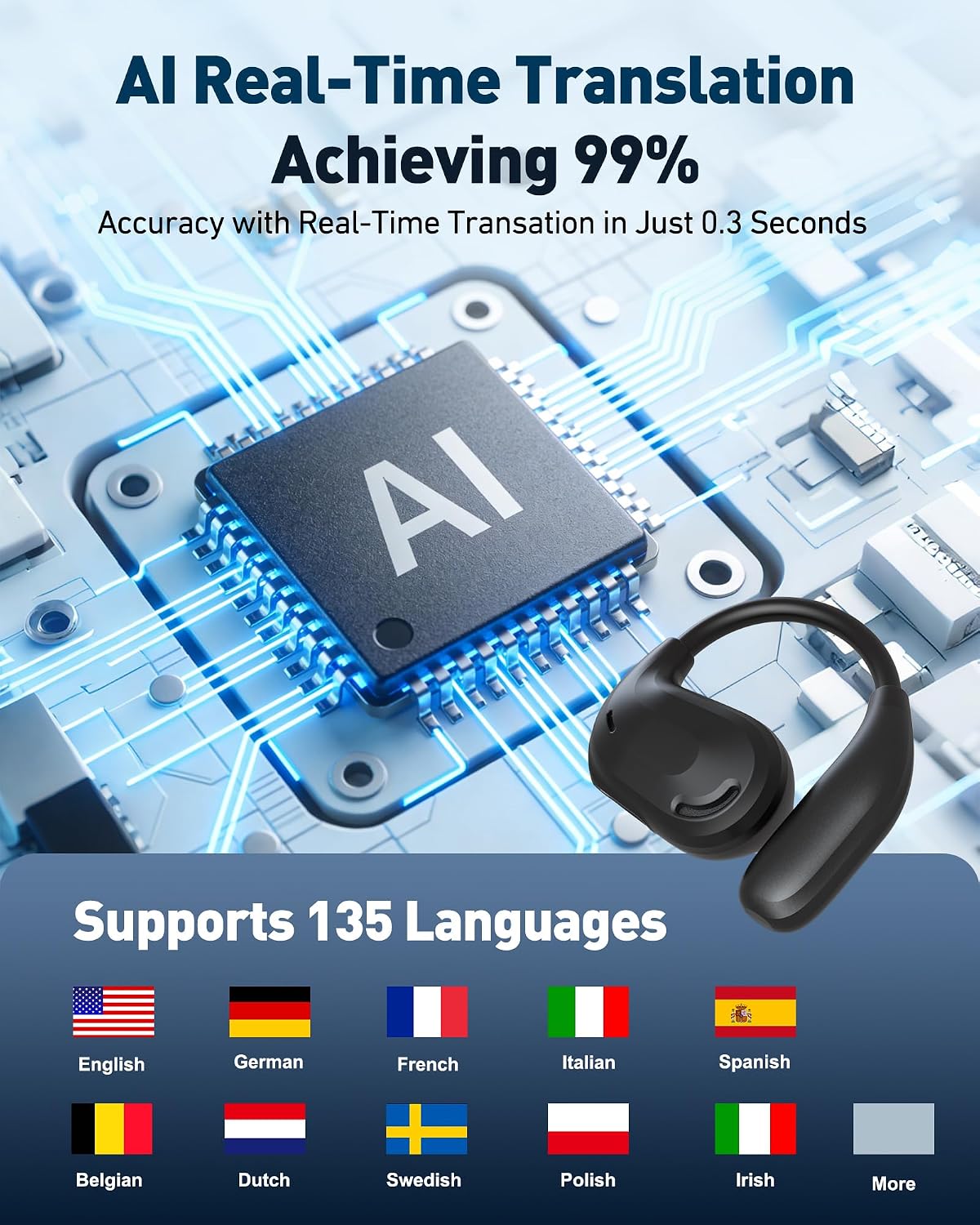 NE47 Wireless Earbuds,36h Playtime Ear Buds with LED Power Display, Ai Translation Earbuds Real Time, 6.0 Bluetooth Earbuds,IPX5 Waterproof Open Ear Earbuds for Meeting/Travel/Learning/Sport