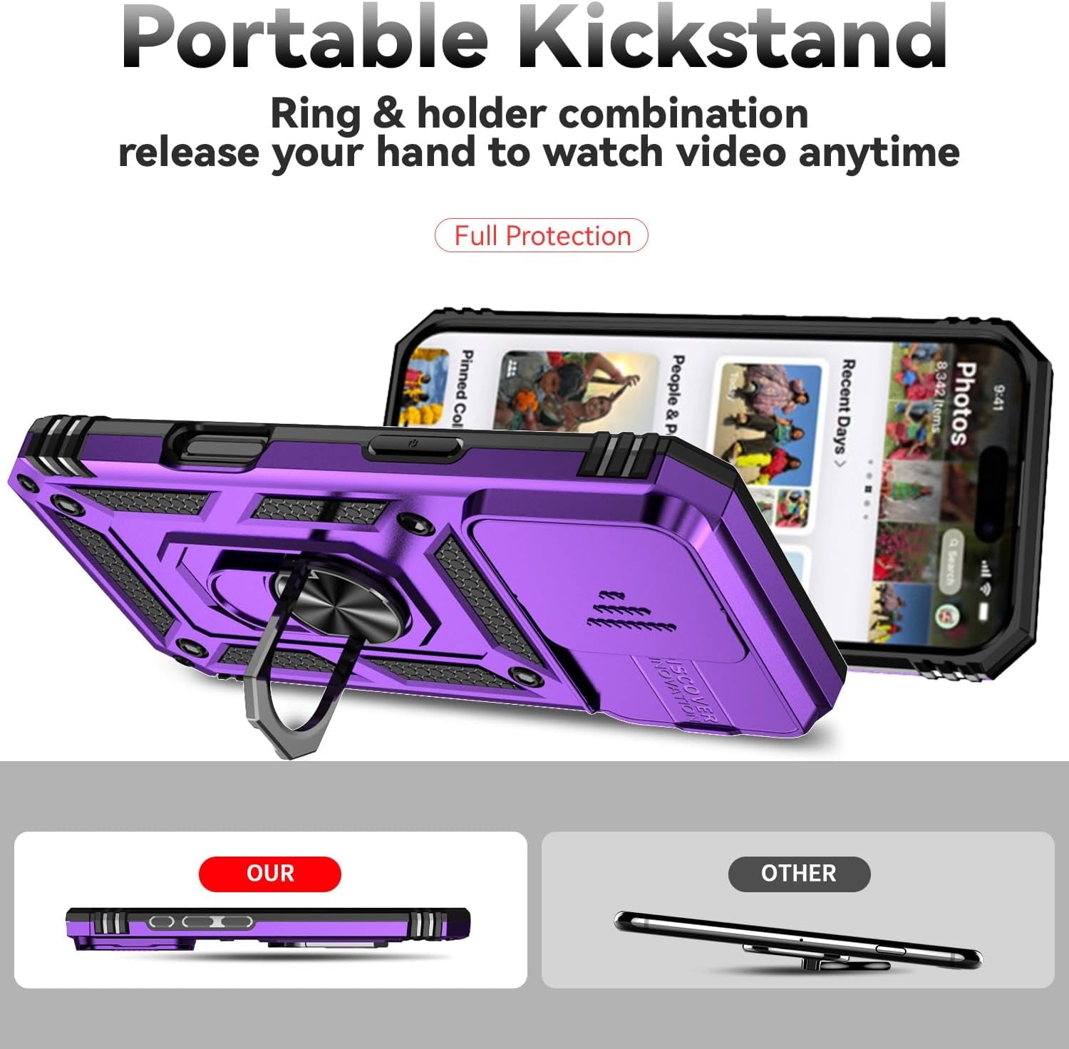 Case for Iphone 16 Pro Case with HD Screen Protector & Slide Camera Cover & Rotated Ring Kickstand, [Military-Grade] Phone Case for Iphone 16 Pro 6.3", Purple