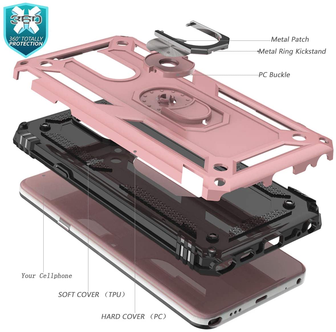 LG Stylo 5 Military Armor Dual Heavy-Duty Shockproof Ring Holder Case (Rose Gold) - The Accessories  Place 